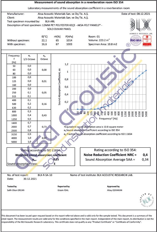 12mm PET Polyester Keçe - Solo Duvar Paneli